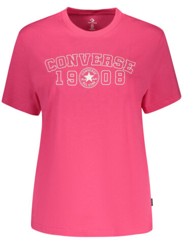 CONVERSE CVW6T533_RS521RAS
